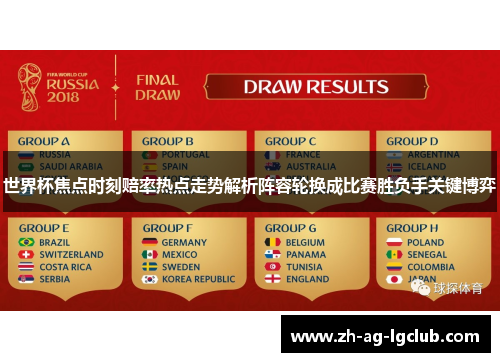 世界杯焦点时刻赔率热点走势解析阵容轮换成比赛胜负手关键博弈 世界杯焦点时刻赔率热点走势解析阵容轮换成比赛胜负手关键博弈