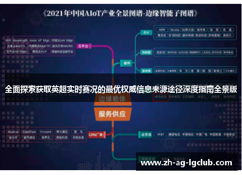 全面探索获取英超实时赛况的最优权威信息来源途径深度指南全景版
