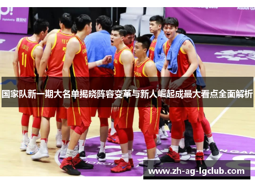 国家队新一期大名单揭晓阵容变革与新人崛起成最大看点全面解析