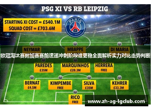 欧冠淘汰赛附加赛赛前速递冲刺阶段谁更稳全面解析实力对比走势判断 欧冠淘汰赛附加赛赛前速递冲刺阶段谁更稳全面解析实力对比走势判断