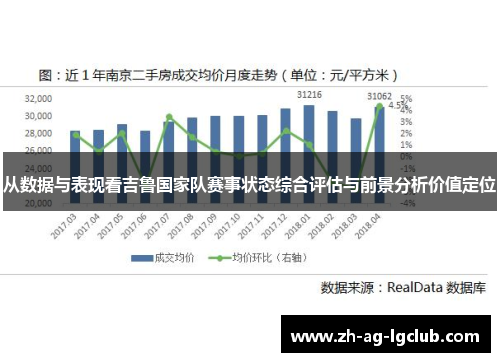 从数据与表现看吉鲁国家队赛事状态综合评估与前景分析价值定位 从数据与表现看吉鲁国家队赛事状态综合评估与前景分析价值定位