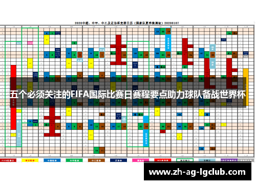 五个必须关注的FIFA国际比赛日赛程要点助力球队备战世界杯 五个必须关注的FIFA国际比赛日赛程要点助力球队备战世界杯