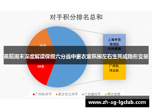 英超周末深度解读保级六分战中更衣室氛围左右生死成隐形变量