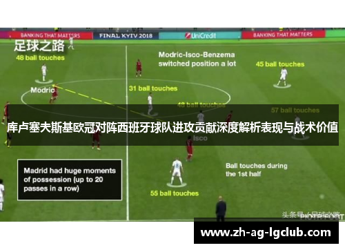 库卢塞夫斯基欧冠对阵西班牙球队进攻贡献深度解析表现与战术价值 库卢塞夫斯基欧冠对阵西班牙球队进攻贡献深度解析表现与战术价值
